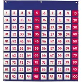 Learning Resources Hangtas 100 veld met transparante insteek vakjes - 4+