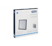 DeLonghi Filterset DeLonghi AC150