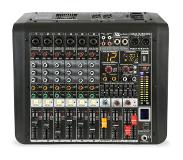 Power Dynamics PDM-M604A