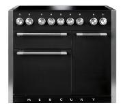 Falcon Mercury 1082 inductie