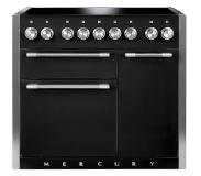 Falcon Mercury 1000 inductie
