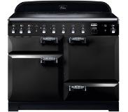 Falcon Elan Deluxe 110 inductie