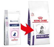 Royal Canin Medium Dog Neutered Junior - tot 12 maanden - Hondenvoer - 10 kg