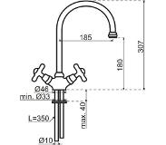 Dekker Lanesto Old Fashion mengkraan RVS-Look