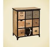 RENEW Drawer (9) Chest - 75x40x81 (Groen, 75x81cm)