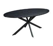 Lizzely Garden & Living Eettafel ovaal 160cm Rato zwart ovale tafel