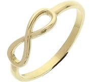 The fashion jewelry collection Ring Infinity - Geelgoud
