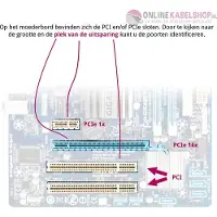 Dolphix Parallelle PCI kaart met 1 25-pins SUB-D IEEE 1284 LPT printerpoort