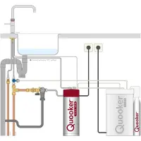 Quooker Fusion Round 5-in-1 kraan met PRO3 reservoir en CUBE Chroom