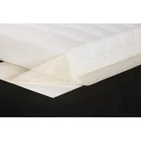 Polydaun Antislip Matrasonderlegger Boxspring l160xb70