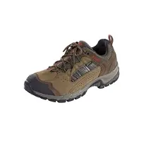 Meindl 5219 Journey PRO GTX Wandelschoenen Wandelschoenen