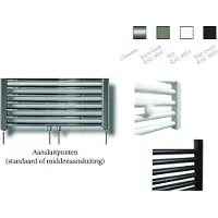Sanicare design handdoekradiator 45x120cm midden aansluiting inox look