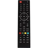 Zgemma H Serie Afstandsbediening