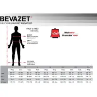 Havep Overalls 2258.L1 Overall HACCP FlessengroenNL:50 BE:44