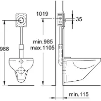 GROHE Surf Bedieningsplaat Wc