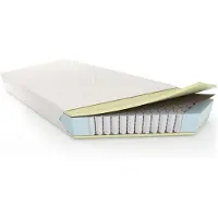 Perfectmatras Pocketvering Matras 70x220 cm