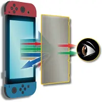 Steelplay Screen Protection Kit 9H Anti Blue-Light Tempered Glass - Switch