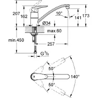 GROHE 33770001 Keukenkranen van Grohe