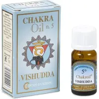 Fiore Essentiële Olie 5e Chakra Vishudda