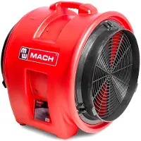 Kippers Rijssen MV400PP Ventilator