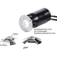 HEISSNER Afdekking Verlichting Rond 1 Kamer