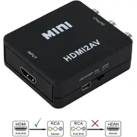 Dolphix HDMI naar Tulp Composiet AV converter / zwart