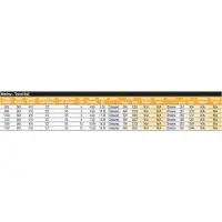 Eastbrook Marlow radiator 85 x 50cm 265 watt chroom