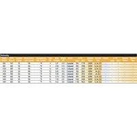 Eastbrook Helmsley design radiator 80x60cm mat wit 582W