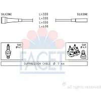 Facet 4.9501 Bougiekabels