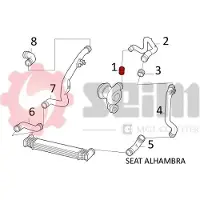 Seim 981584 Laadluchtslang