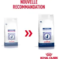 Royal Canin Kattenvoer Droog Neutered Satiety Balance 3,5 kg