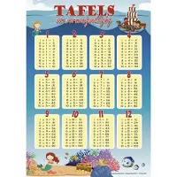 POsterpoint Ttafels van vermenigvuldiging 1-12 poster - Piaat - formaat 50 x 70 cm - blauw - multi