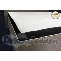 Bamboo Topper 130x200 Traagschuim NASA 8 cm Dik Excellent Hoes