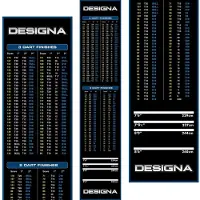 Designa Checkout Carpet Mat