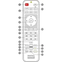 BenQ Afstandsbediening geschikt voor de MX704 beamer, vervangt 5J.JE306.001 / RCS012