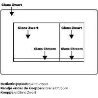 Geberit Sigma 30 bedieningspaneel Zwart / glansverchroomd / zwart