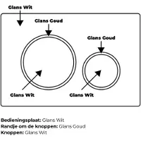Geberit Sigma 20 bedieningsplaat kleuren:plaat-ring-knop Wit-Goud-Wit