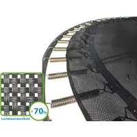 Magic Circle Pro Ingraaf Springmat Trampoline Rond 427 - 430 cm