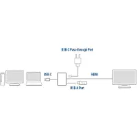 ACT USB-C naar USB en HDMI adapter met power delivery