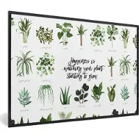 PosterMonkey Fotolijst incl. Poster - Quotes - Spreuken - Happiness is... watching your plant starting to grow - 30x20 cm - Posterlijst