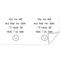 PosterMonkey Poster Spreuken - Quotes - Use me well and keep me clean I'll never tell what I've seen - Emoji - 120x60 cm
