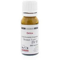 Dnh Detox