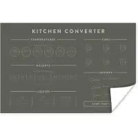 PosterMonkey Poster Maatbeker - Maatlepel - Handleiding - Keuken - Koken - 60x40 cm