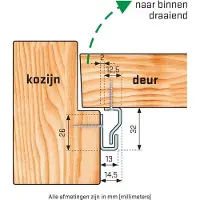 Secu Secustrip Plus Voordeur 230cm SKG* - Zwartgrijs