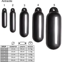 Talamex Drop Fender Zwart 24 x 70 cm