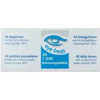 Eye fresh Daglenzen -2.00