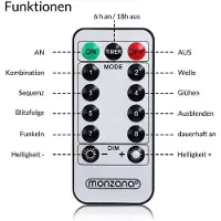 Monzana LED Kerstverlichting 15m Wit