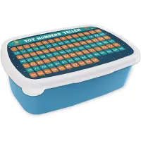 MuchoWow Broodtrommel Blauw - Lunchbox - Brooddoos - Kinderkamer - Educatief - Tellen - Meiden - Jongetjes - Kinderen - Blauw - Kindje - 18x12x6 cm - Kinderen - Jongen