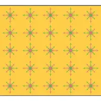 V2 Red Eye Multiplicities