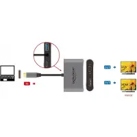 DeLOCK USB 2.0 Adapter [1x USB-C stekker - 1x HDMI-bus, VGA-bus, USB-C bus] 64074 0.12 m
